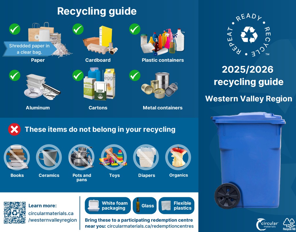 Recycling Guide